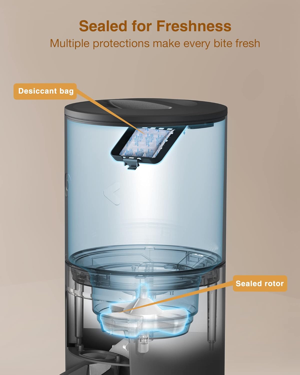 PF02D Pet Automatic Feeder Dual Bowl, 6L