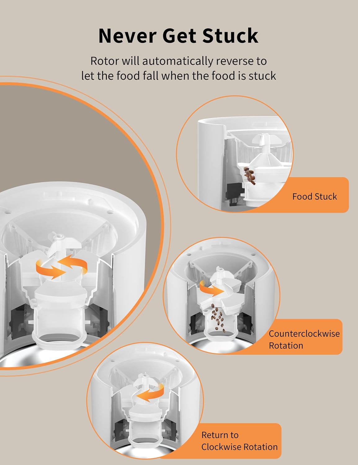 PF02 Pet Automatic Feeder