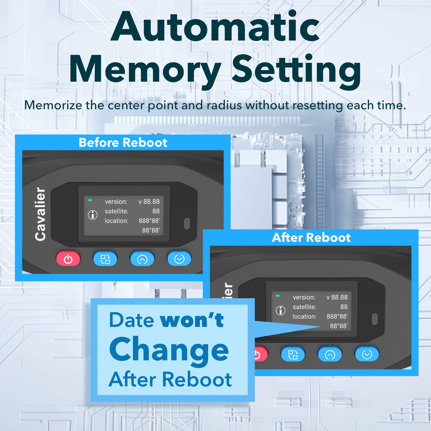 GPS Wireless Dog Fence