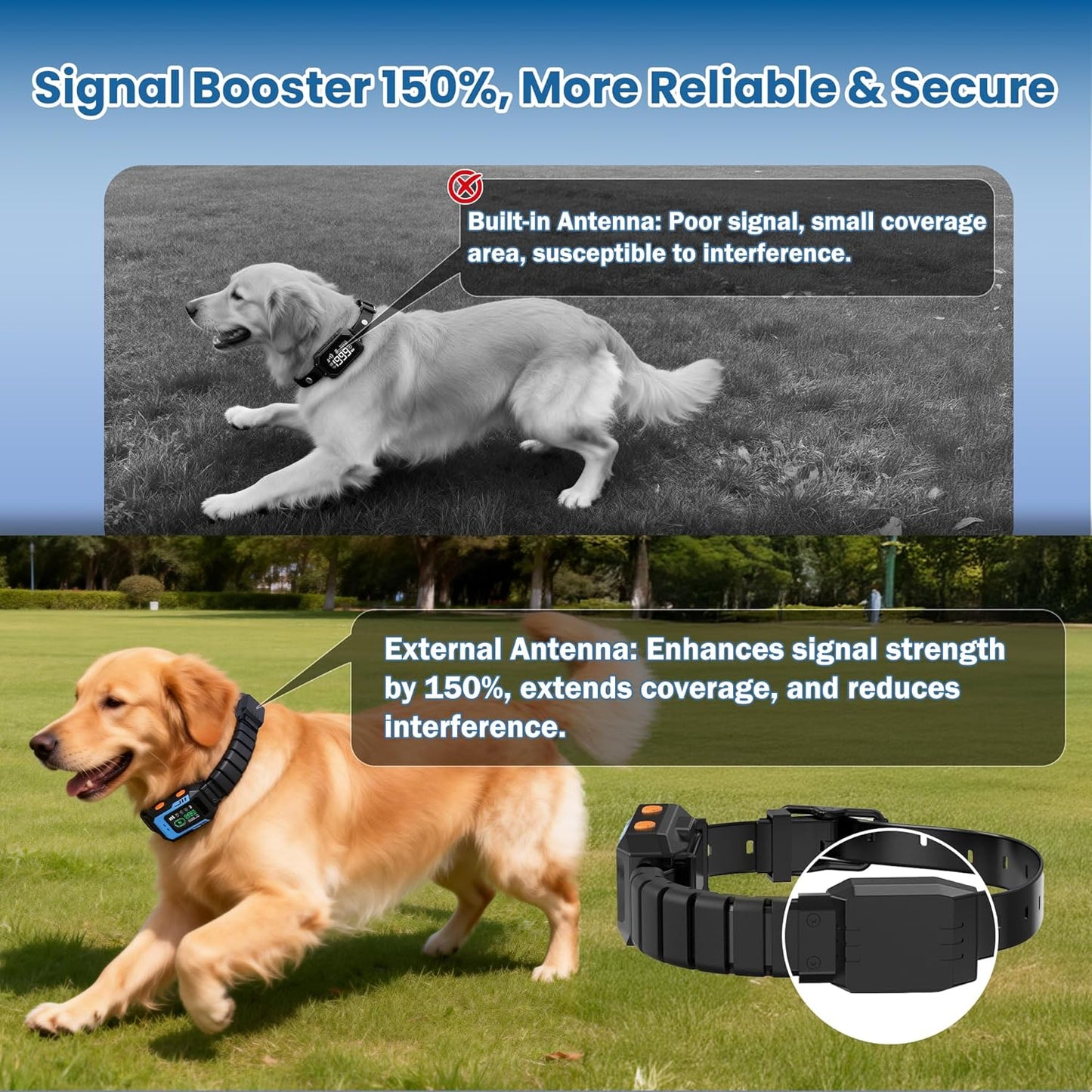 Pupkids GPS Wireless 9999ft Outdoor Dog Fence Training Collar with 8 Modes for Large Dogs