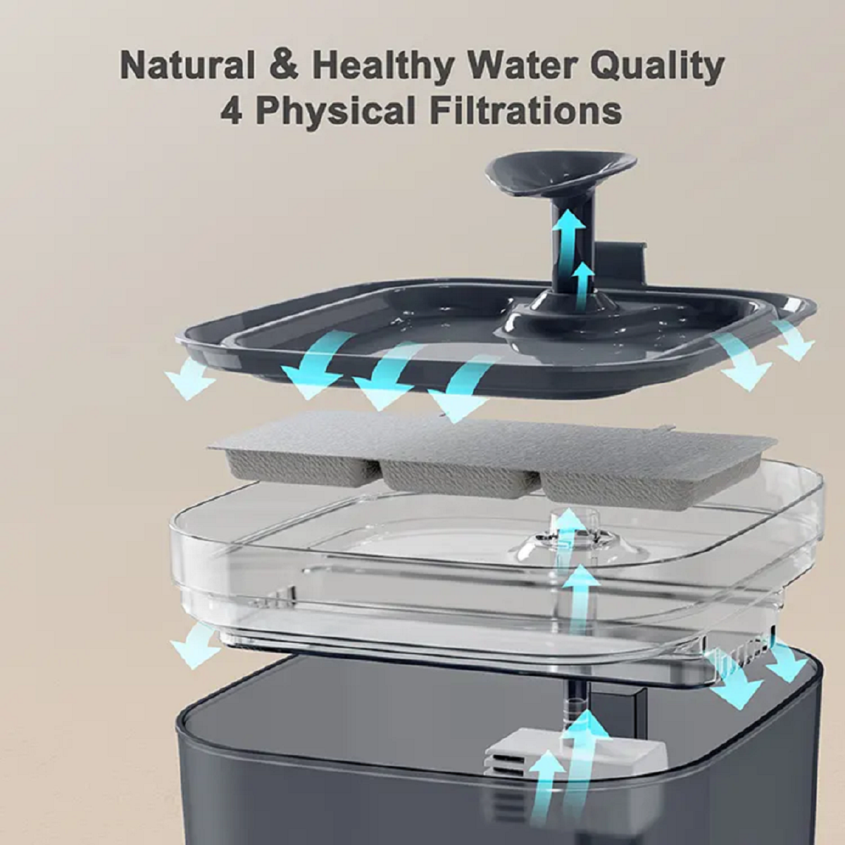 WF01 Pet Water Foutain