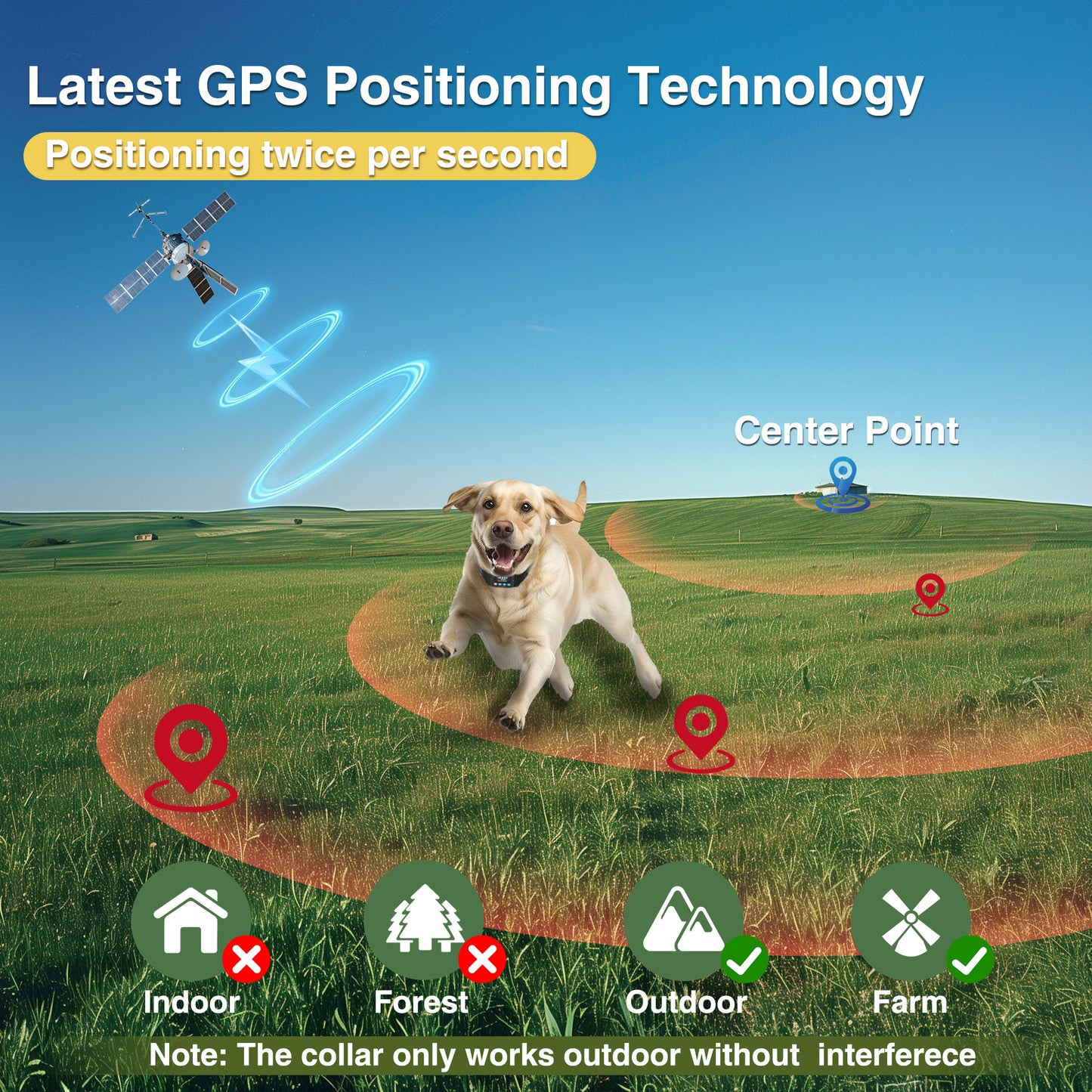 PUPKIDS Wireless Dog Fence System Electric Fence for Large Yards Wireless Fence Only Outdoor Use