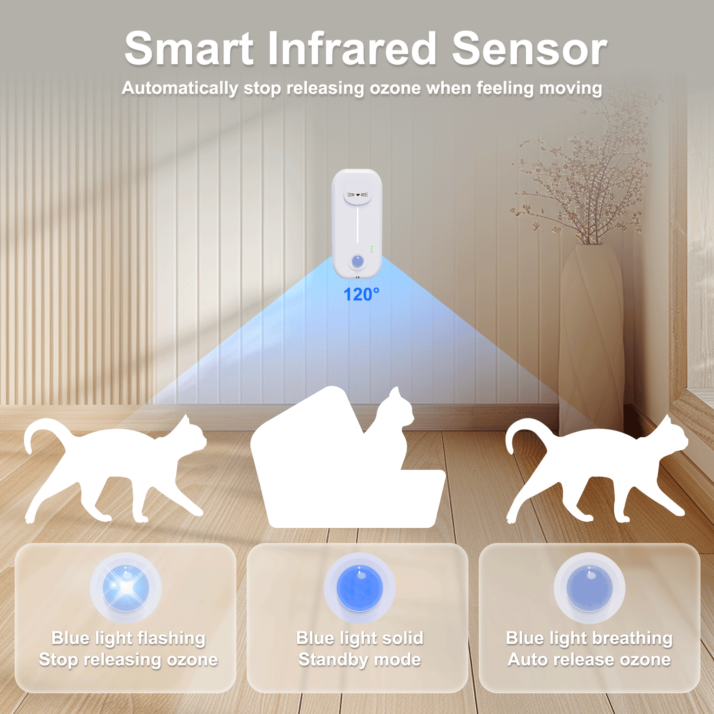 Petory Cat Litter Deodorizer Odor Eliminator 99.9%
