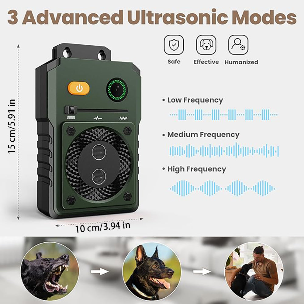 ZLOLEN Rechargeable 50ft Ultrasonic Dog Bark Control Device with 2 Sonic Emitters