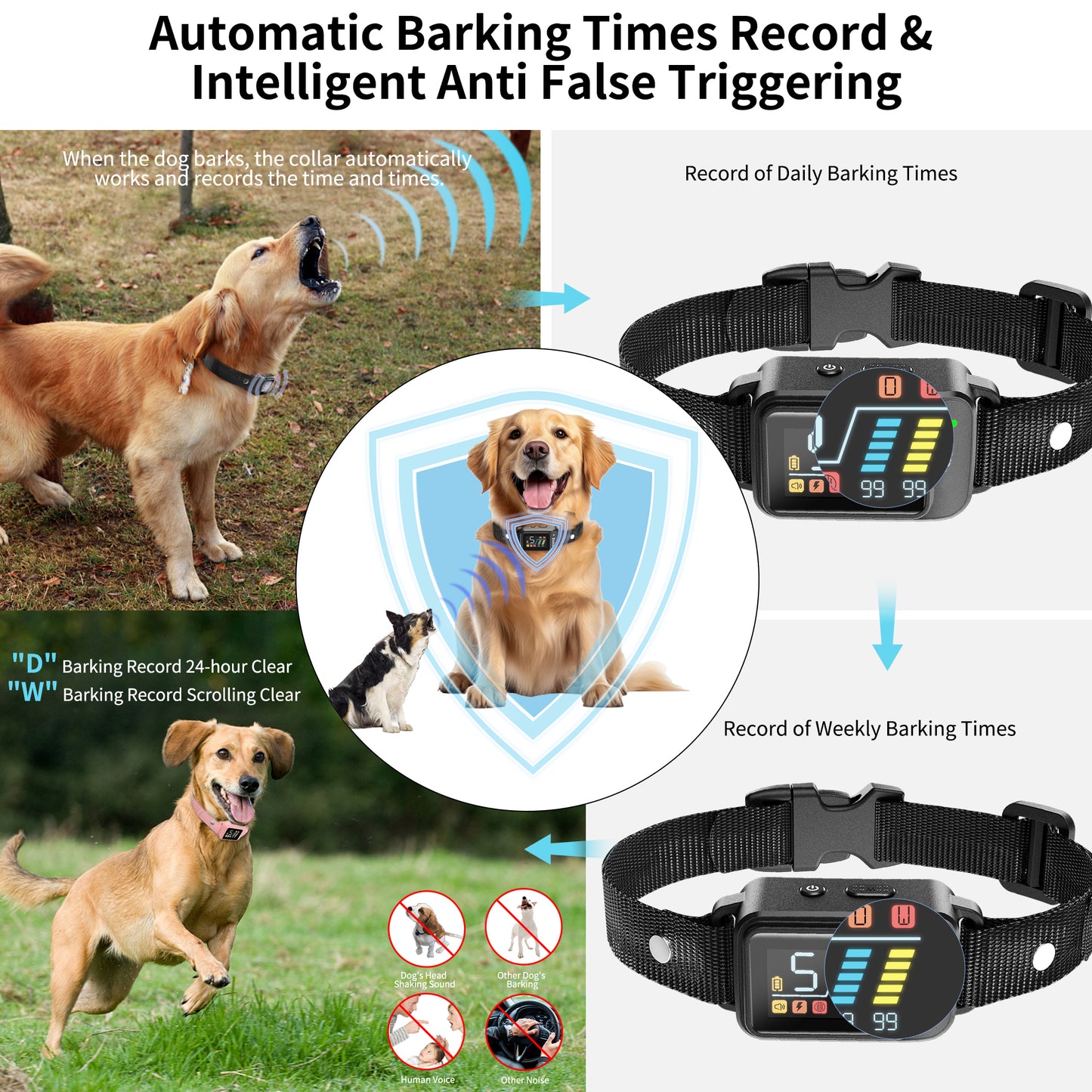 ZLOLEN Bark Collar - Rechargeable AI Upgrade Anti Barking Collar for Dogs Smart Dog Bark Collar