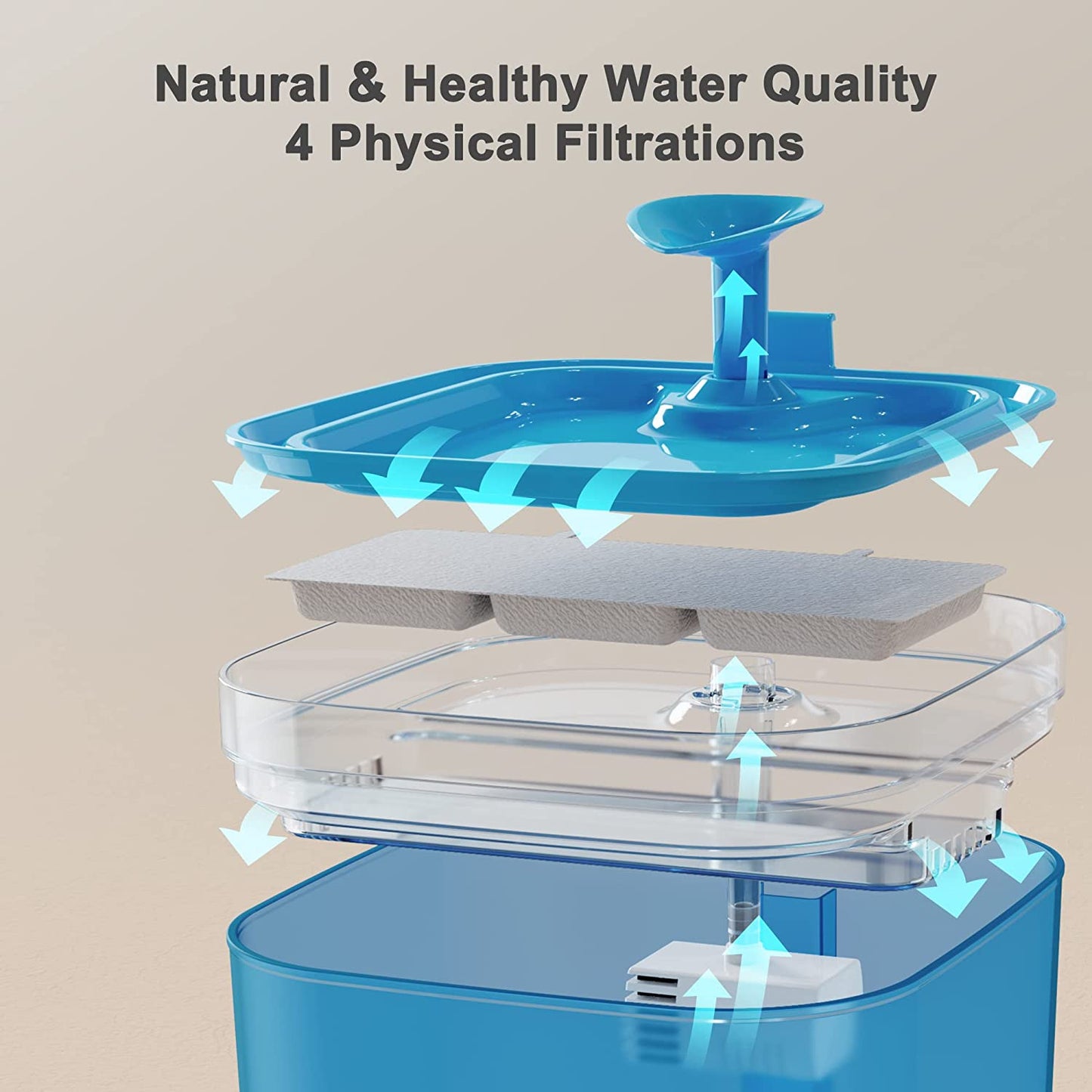 Petory Automatic Pet Water Fountain